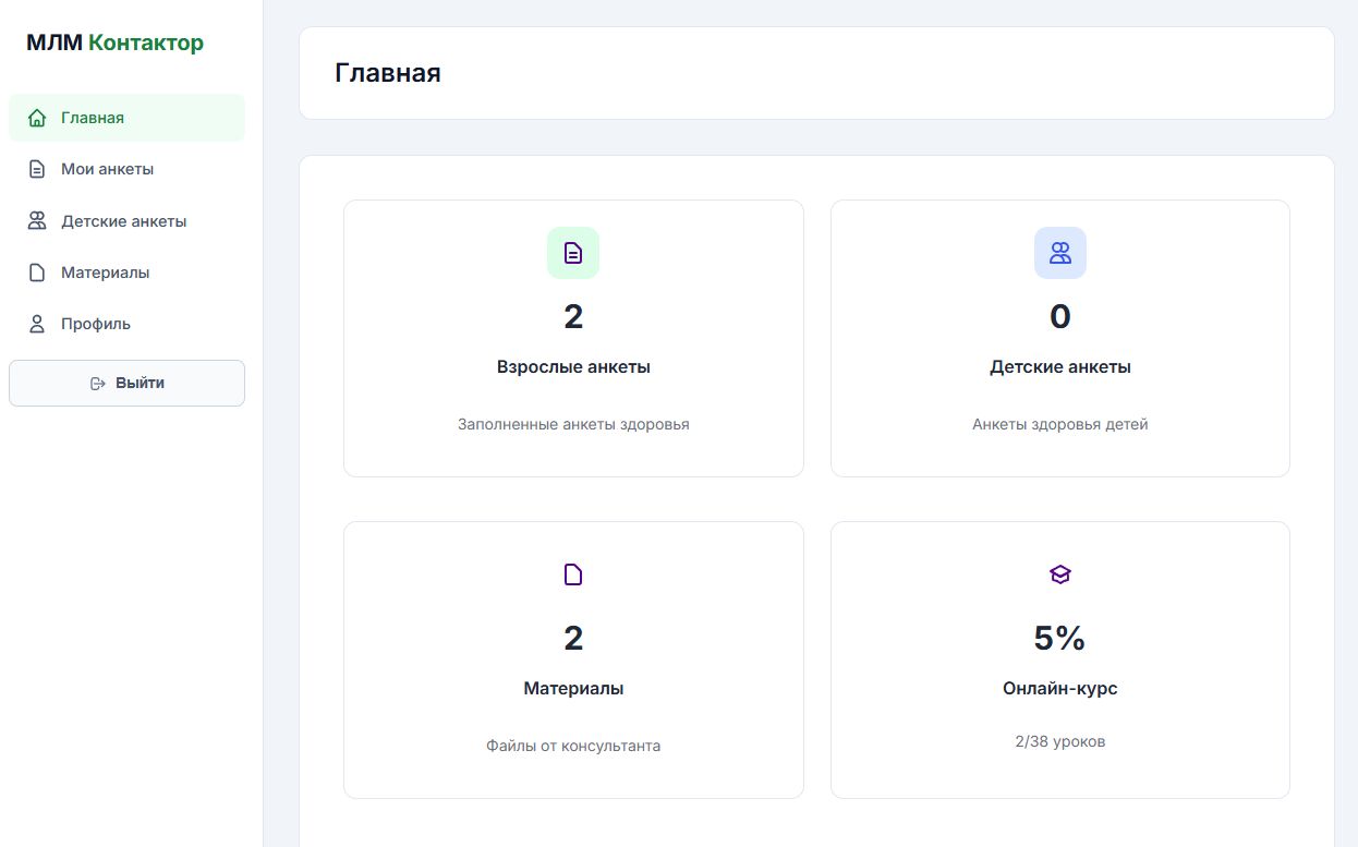 Дашборд клиента