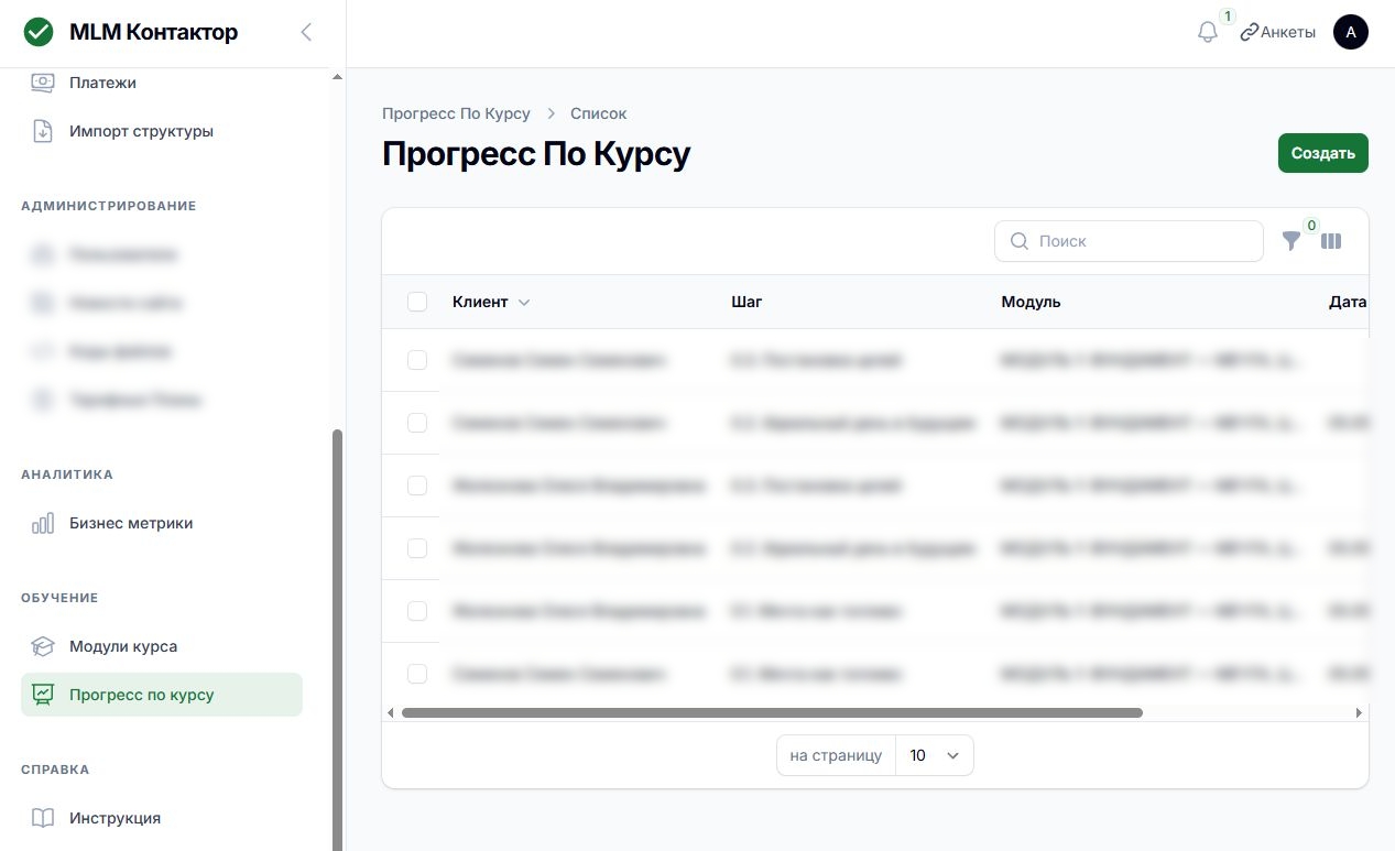 Прогресс по курсу